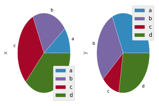 _images/df_pie_plot.png