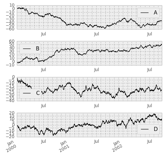 _images/frame_plot_subplots.png