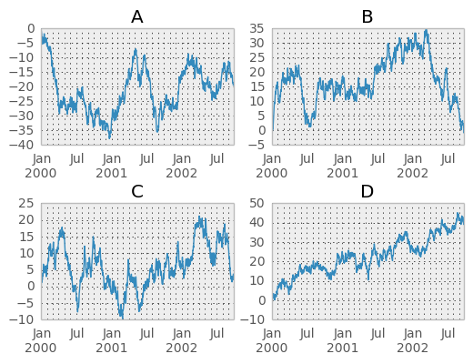 _images/series_plot_multi.png