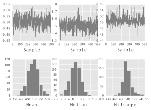 _images/bootstrap_plot.png