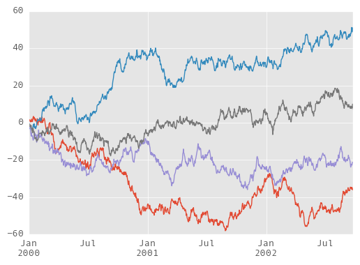 _images/frame_plot_basic_noleg.png