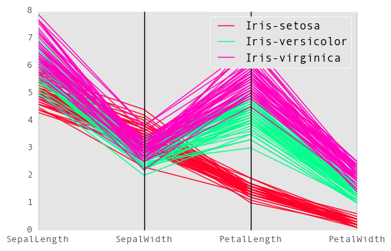 _images/parallel_gist_rainbow.png