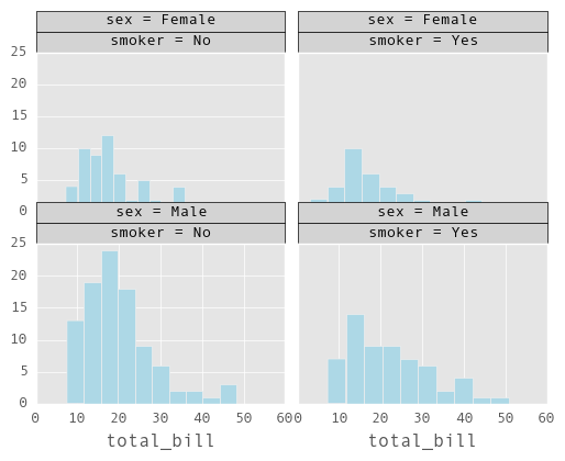 _images/rplot1_tips.png