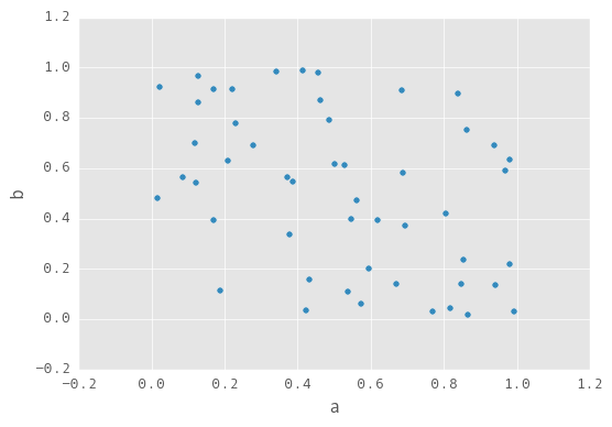 _images/scatter_plot.png