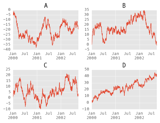 _images/series_plot_multi.png