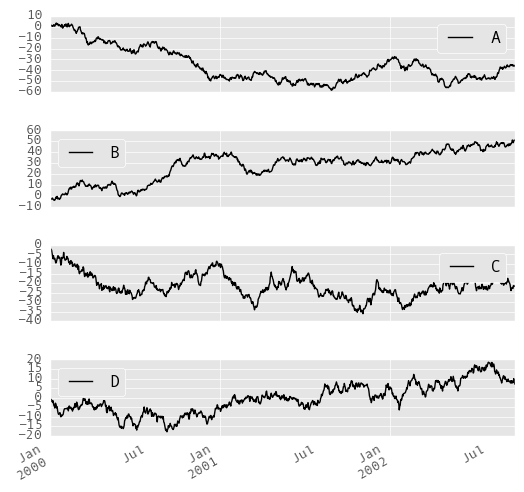 _images/frame_plot_subplots.png