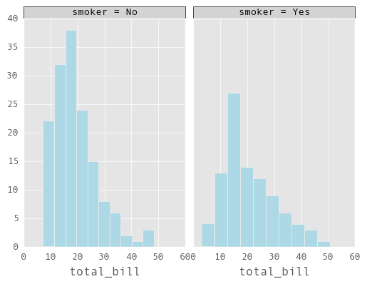 _images/rplot6_tips.png