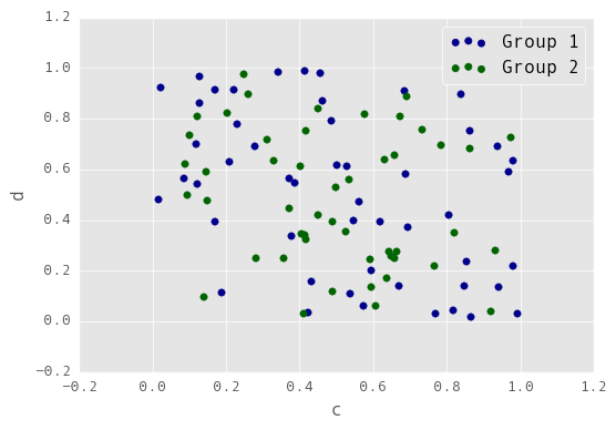 _images/scatter_plot_repeated.png