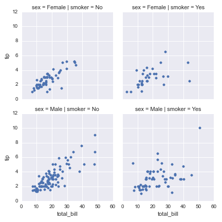 _images/rplot-seaborn-example3.png