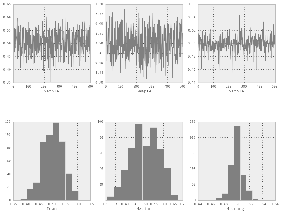 _images/bootstrap_plot.png