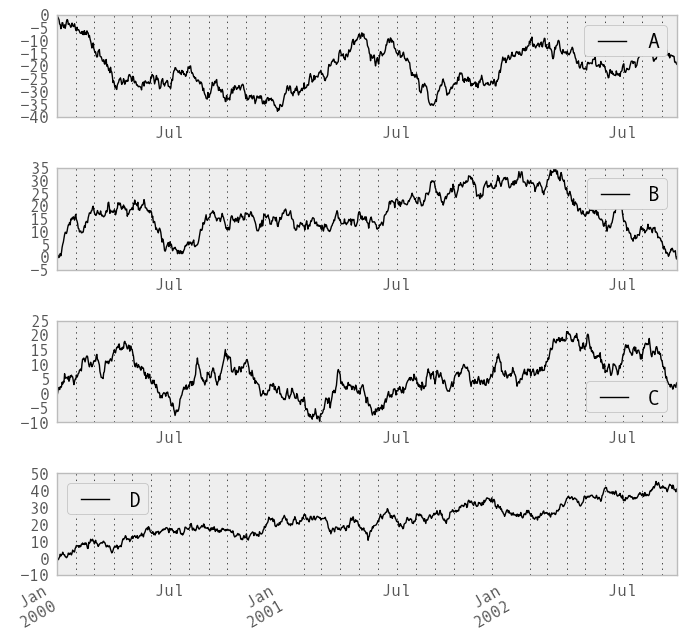 _images/frame_plot_subplots.png