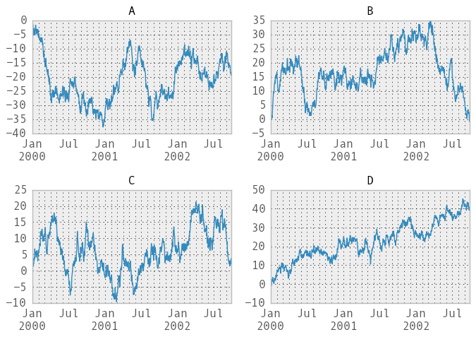 _images/series_plot_multi.png