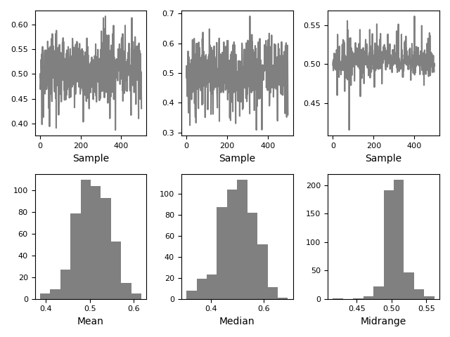 ../_images/bootstrap_plot.png