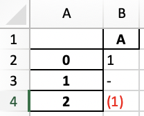 ../../_images/format_excel_css.png