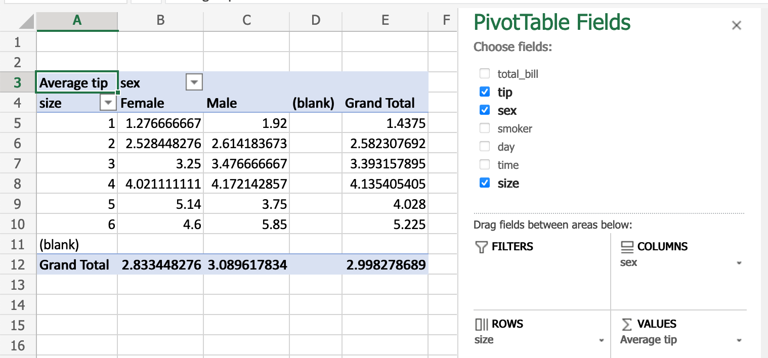 Comparison With Spreadsheets Pandas 1 4 0 Dev0 329 Ge76ab Documentation