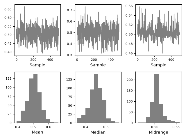 ../_images/bootstrap_plot.png