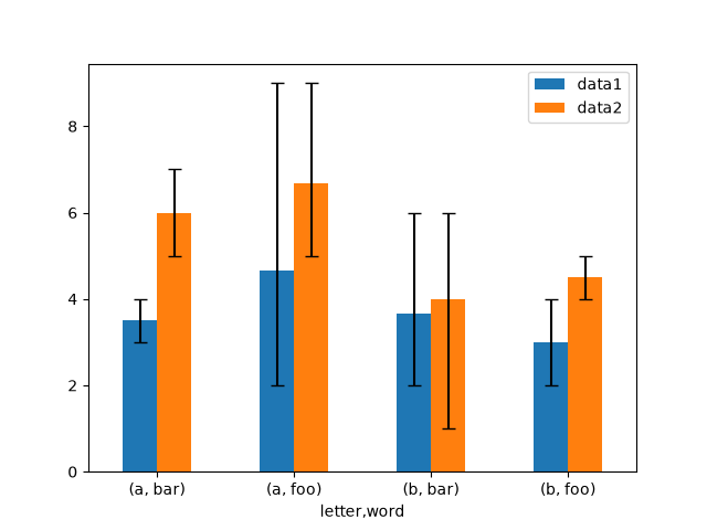 ../_images/errorbar_asymmetrical_example.png