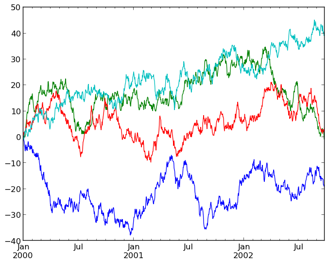 _images/frame_plot_basic_noleg.png