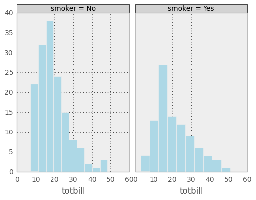 _images/rplot6_tips.png