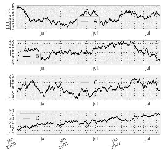 _images/frame_plot_subplots.png