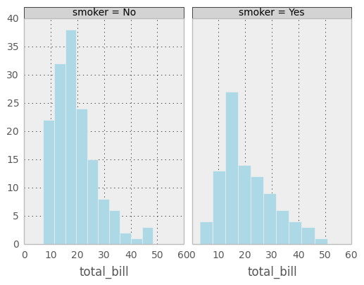 _images/rplot6_tips.png