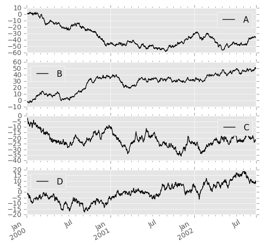 _images/frame_plot_subplots.png