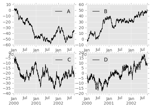 _images/frame_plot_subplots_layout.png