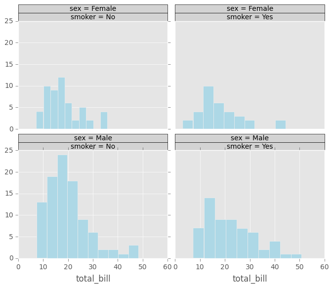 _images/rplot1_tips.png