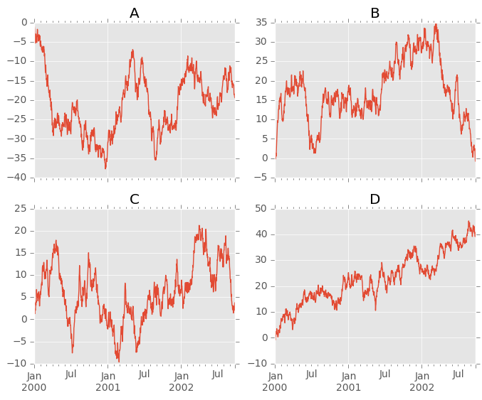 _images/series_plot_multi.png