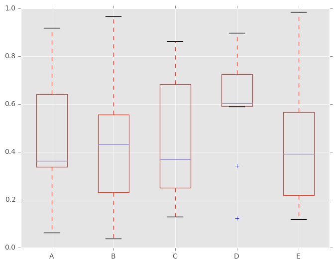 _images/box_plot_new.png