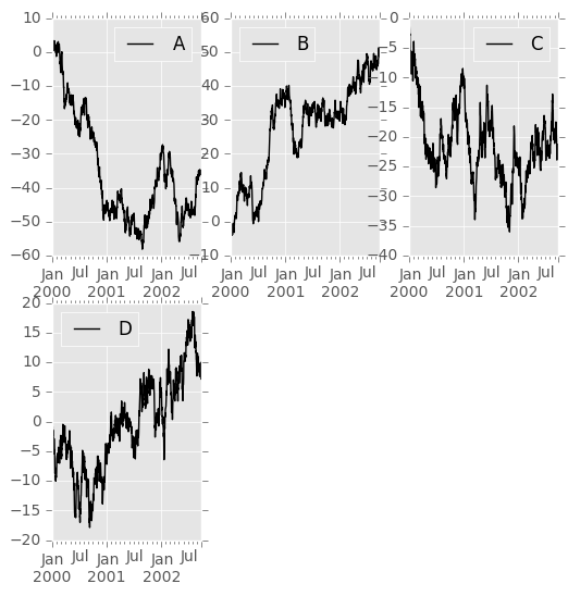 _images/frame_plot_subplots_layout.png