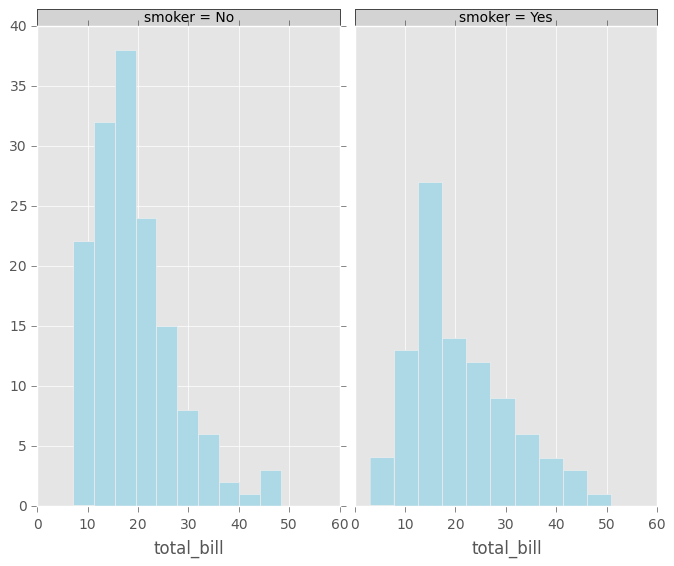 _images/rplot6_tips.png