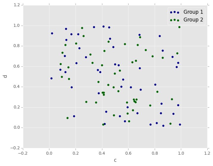 _images/scatter_plot_repeated.png