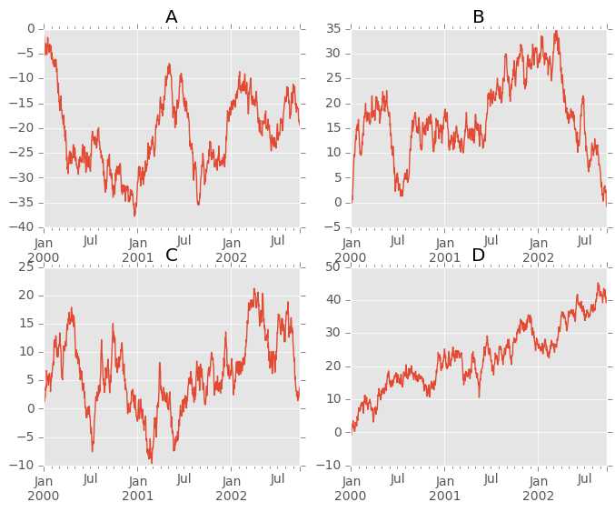 _images/series_plot_multi.png