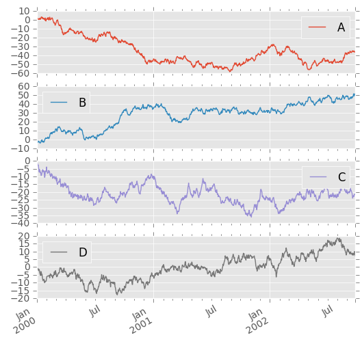 _images/frame_plot_subplots.png