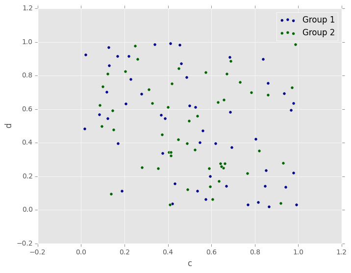 _images/scatter_plot_repeated.png