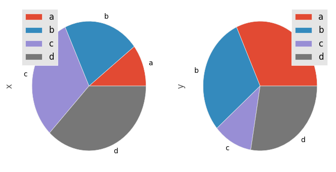 _images/df_pie_plot.png