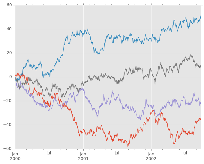 _images/frame_plot_basic_noleg.png