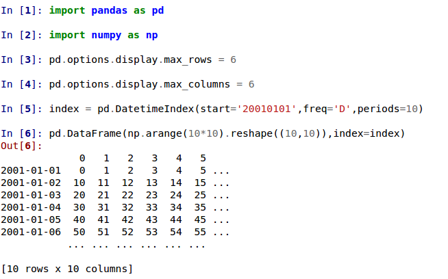Python Pandas Part — 4. Welcome again to the last series of…
