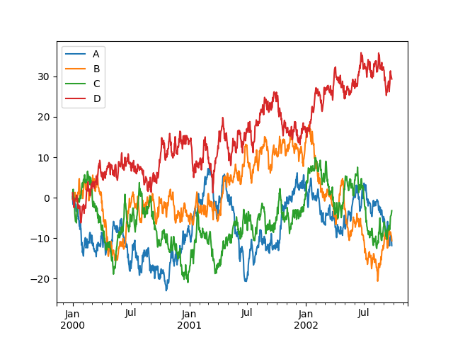 _images/frame_plot_basic.png