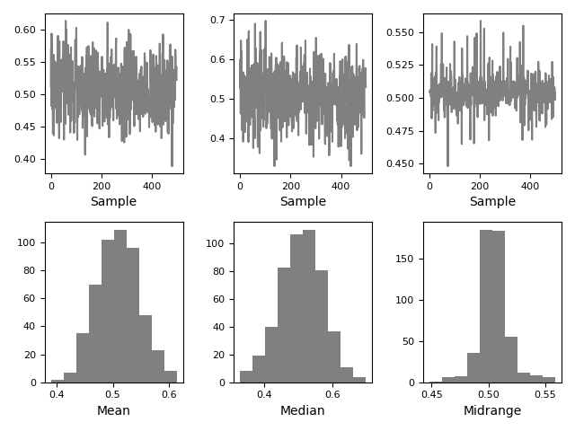../_images/bootstrap_plot.png