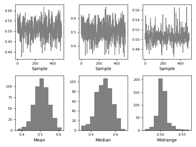 ../_images/bootstrap_plot.png