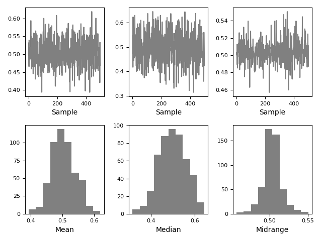 ../_images/bootstrap_plot.png