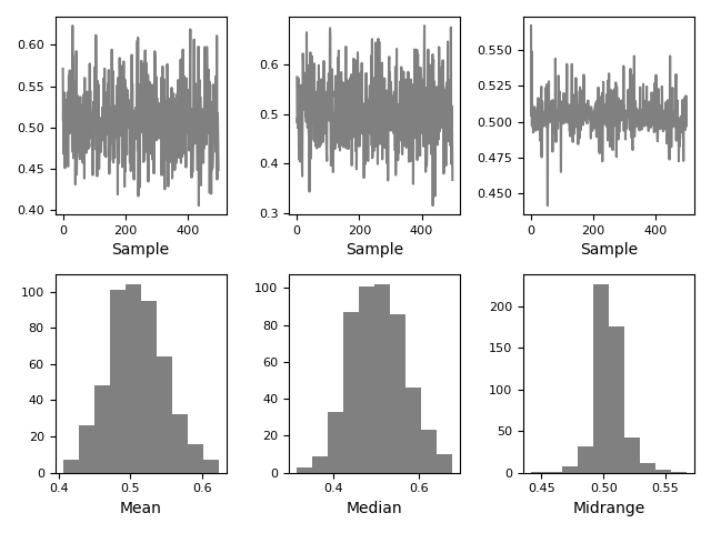 ../_images/bootstrap_plot.png