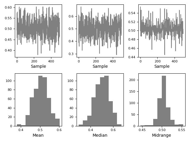 ../_images/bootstrap_plot.png