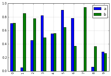 ../_images/whatsnew_plot_submethods.png