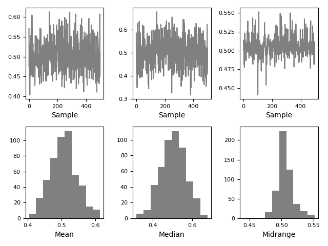 ../_images/bootstrap_plot.png